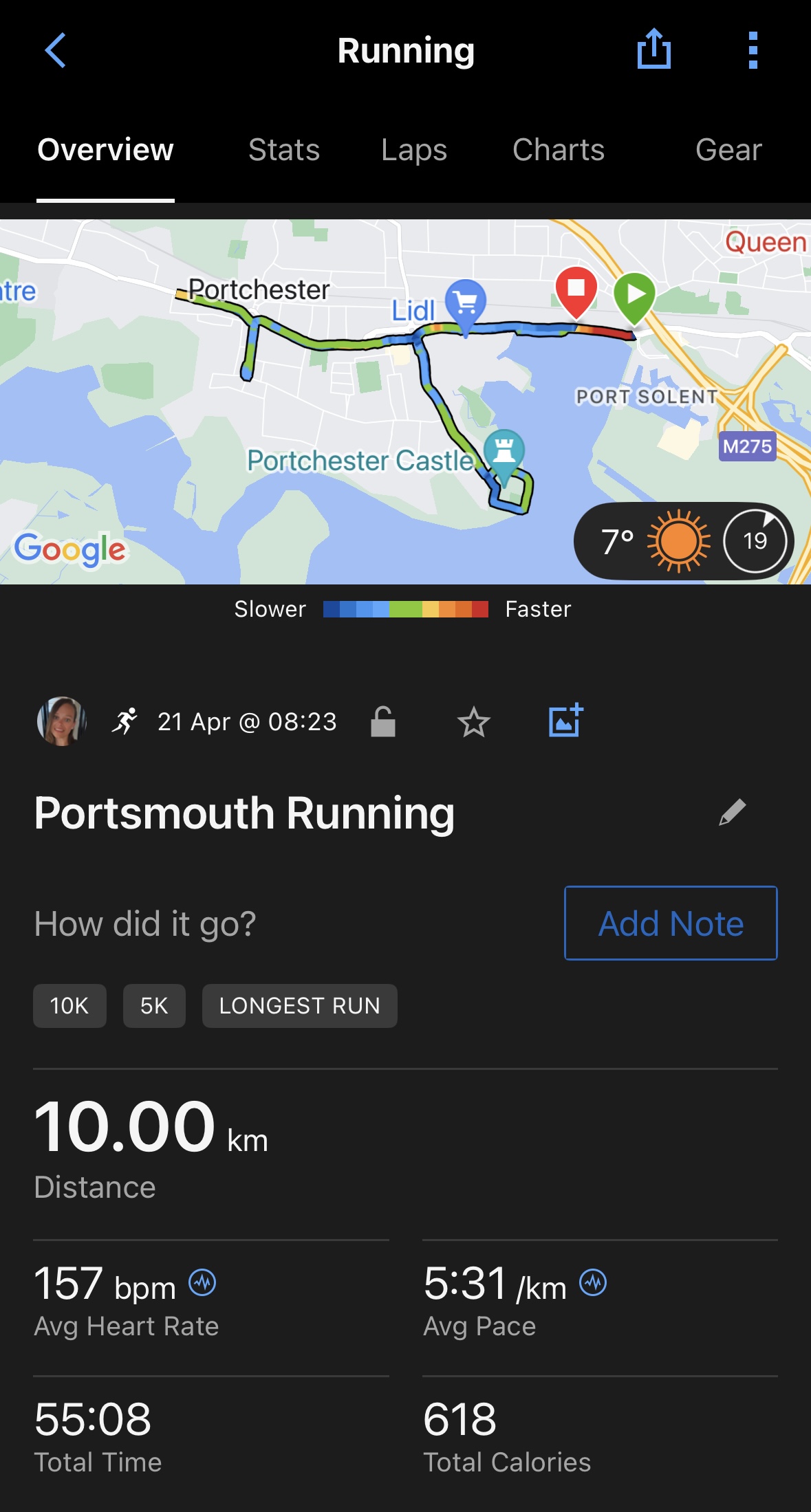 First solo 10km run